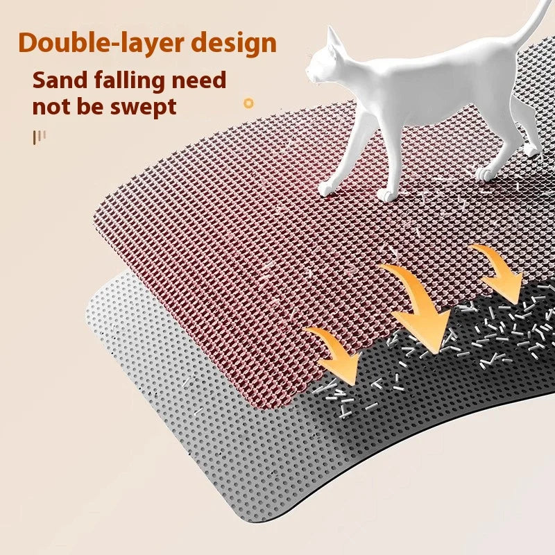 Tapis Anti-Litière Imperméable pour Chats